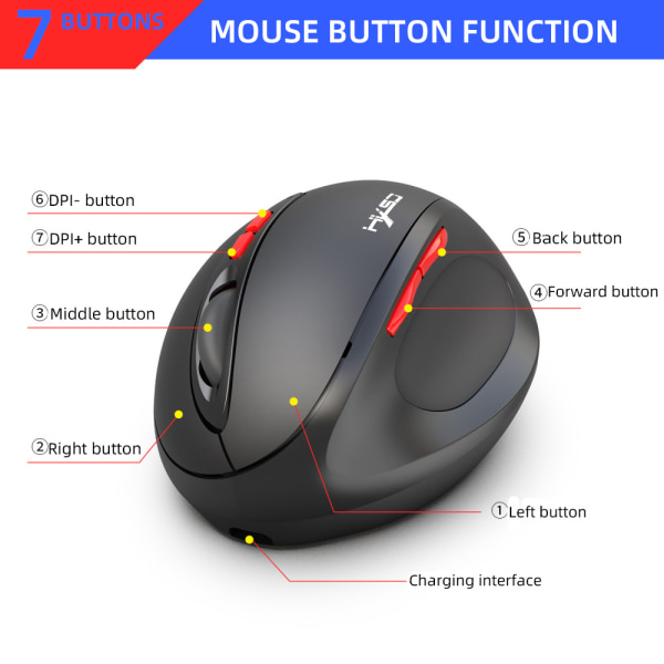 2.4G trådlös mus kan laddas, 3 nivåer DPI justerbar,