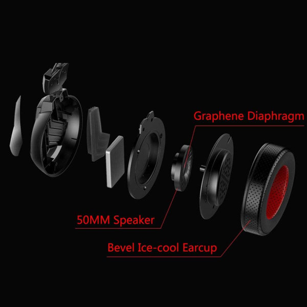 Trådløst Gaming Headset for Xbox One & Xbox Series X/S - Xbox one Trådløse Gaming Hodetelefoner med Avtakbar Mikrofon Over Øret, Justerbart Hodebånd