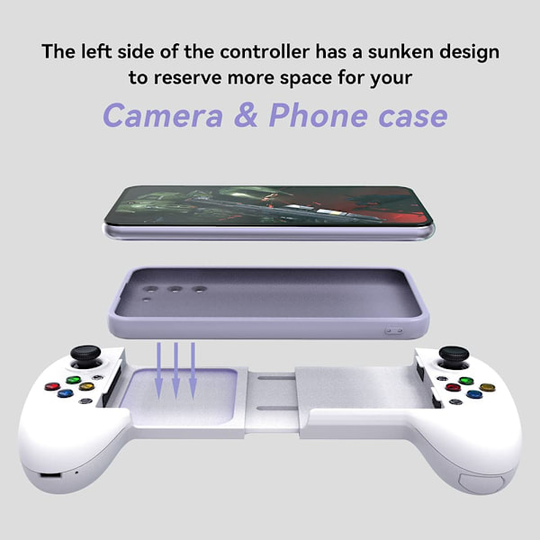 Mobilspelkontroll för Android med 4 mappningsknappar, trådlös Bluetooth-spelkontroll designad för PS Remote Play, Xbox Game Pass Ultimate, Steam Link White