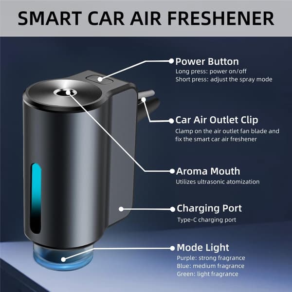 Smart billuftfrisker-diffuser – 3 justerbare moduser, 3 stk eterisk olje inkludert (langvarig)