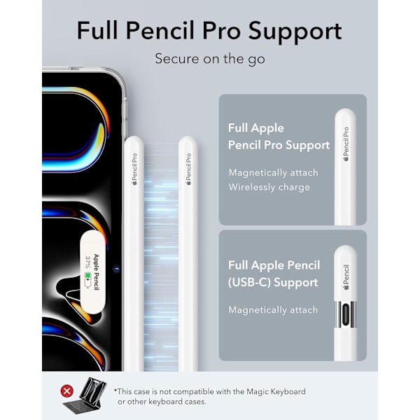 iPad Pro 13 tum Skal M4(2024), Tunt och Lättviktigt, Stöt- och Fallskydd, Gulningsresistent, Hård Baksida, Stöder Pencil Pro Clear Pro 13 2024