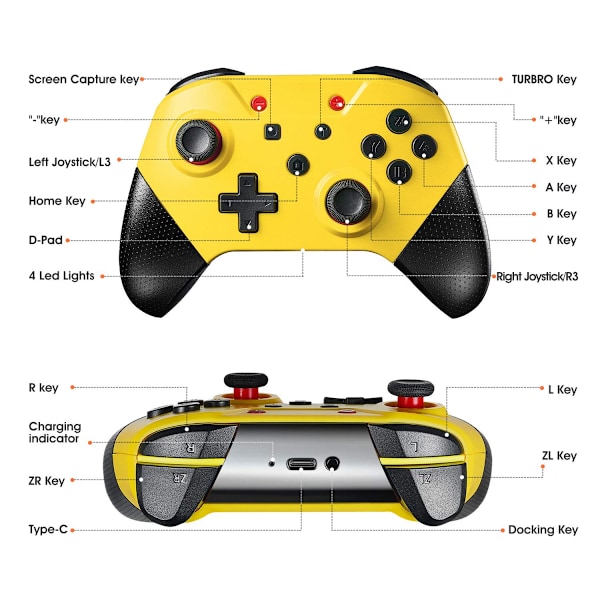 (Senaste versionen) Switch-kontroller för Switch/Switch Lite,