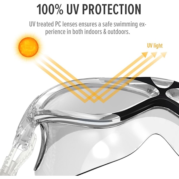 OutdoorMaster Simmask - Bred Synfält Simmask & Glasögon Anti-imma Vattentät L.Blå Black