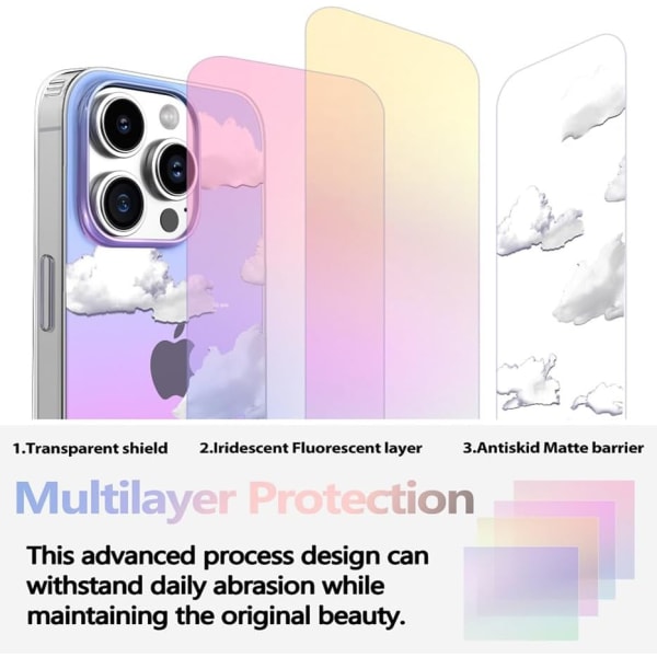 Telefon Hard Case Kompatibel med iPhone Case Slim Cystal Clear Holografisk Hvid Sky Kvinde Piger, Hard PC Stødsikker Beskyttende Design iPhone 12 Pro Max