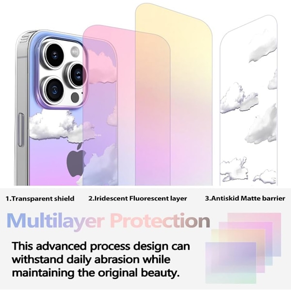 Telefon Hard Case Kompatibel med iPhone Case Slim Cystal Clear Holographic White Cloud Kvinner Jenter, Hard PC Støtsikker Beskyttende Design iPhone 11 Pro Max