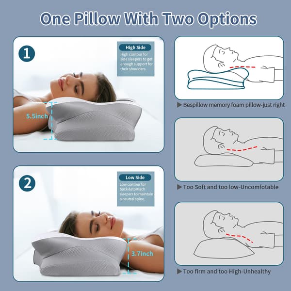 Ergonomisk Ortopædisk Konturpude til Søvn, Cervikal Nakkestøtte til Smertelindring, Åndbar Memory Foam Sengpude, Side Bac