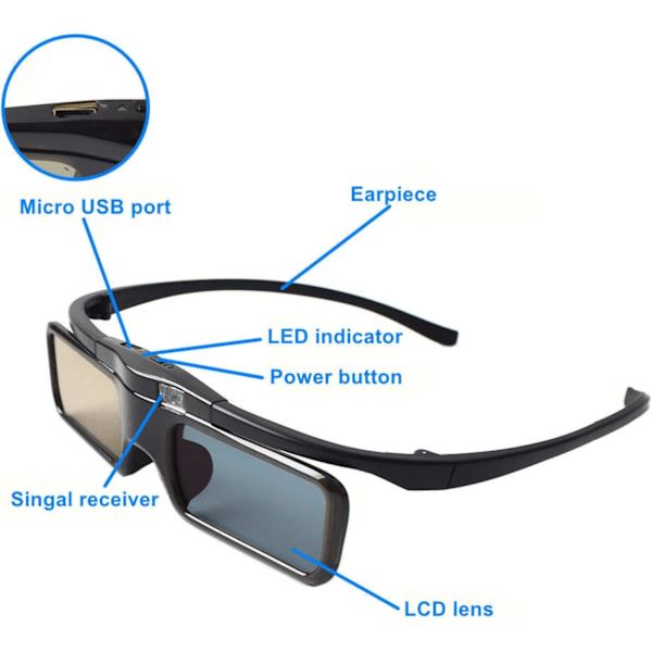 2X 3D aktiva slutareglasögon uppladdningsbara för RF 3D TV, 3D-glasögon för Sony, Panasonic, Epson 3D-projektor, Samsung 3D TV 1 pcs