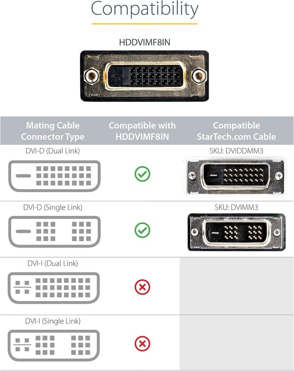 HDMI-han til DVI-hun-adapter - 8 tommer - 1080p DVI-D-kønsskifterkabel (HDDVIMF8IN)，2-pak