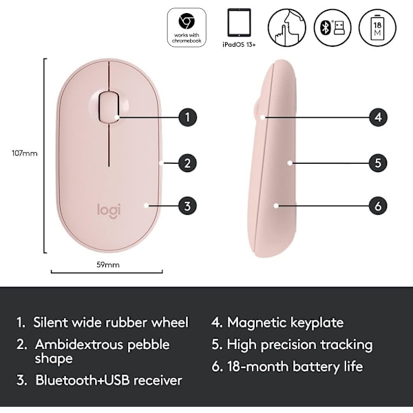 Logitech M350 Pebble trådløs mus med Bluetooth eller 2,4 GHz-modtager, lydløs, slank computermus med stille klik Pink