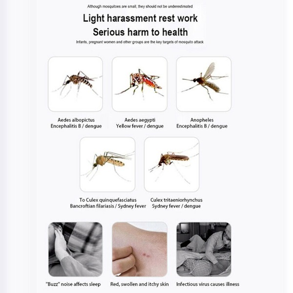 USB Elektrisk Myggdödare Lampa Laddningsbar Bug Fly Insekt Myggljusfälla Lampa
