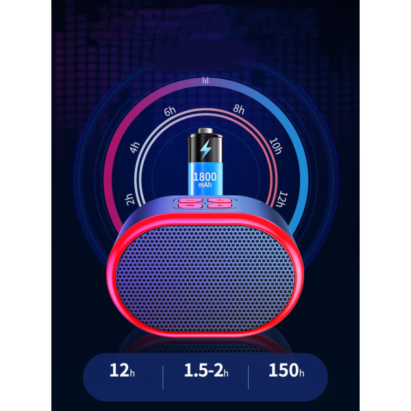 Mini kannettava Bluetooth-kaiutin, mikrofoni, stereo kotiin