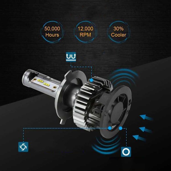 LED Bilfrontlys Super Lys Erstatning Bilfrontlys Pærer Kortslutning Beskyttelse Mini Auto Lamper H1