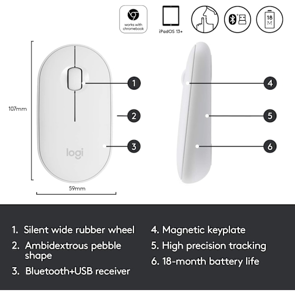 Logitech M350 Pebble trådløs mus med Bluetooth eller 2,4 GHz-modtager, lydløs, slank computermus med stille klik White