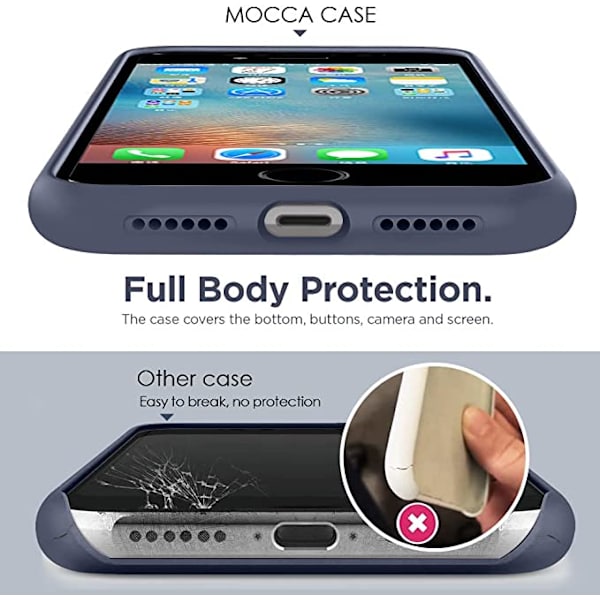 Kompatibel med iPhone SE 2022 Fodral 4.7 tum, iPhone SE3 Fodral