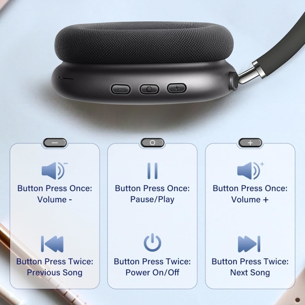 Trådlösa Hörlurar Över Örat Bluetooth Justerbara Hörlurar 42 Timmars Lyssningstid Volymkontroll, Passar för Spel/Löpning/Sport Hörlurar Space Gray
