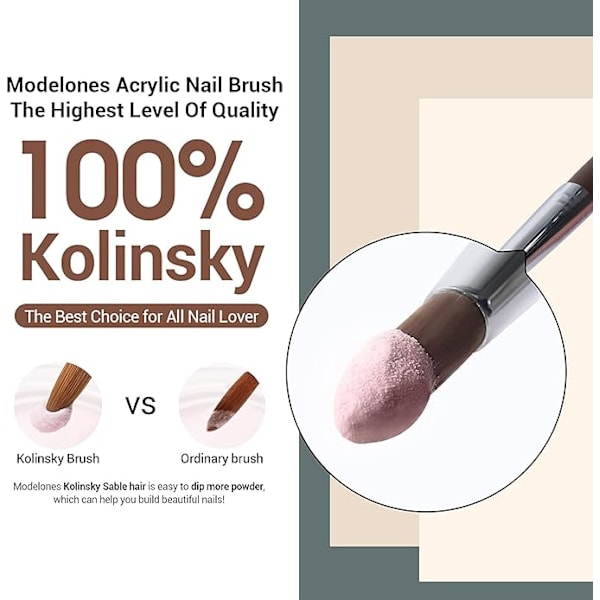 5 kappaletta eri kokoista kynsiharjaa, 100 % puhdasta Kolinsky-karvaa, tukeva puukahva, soikea, crimpattu muoto, akryylijauhe, kynsien taideharjat, ammattilaiset