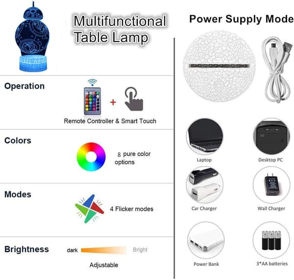 4-pak 3D Natlampe 3D Led 3D Star Wars Lampe Illusionslampe