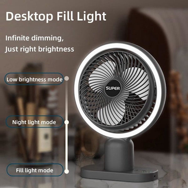 Camping-tuuletin LED-lyhdyllä, ladattava akkukäyttöinen kannettava telttatuuletin, hiljainen ja voimakas tuuli, täydellinen ulkokäyttöön tarkoitettu USB-tuuletin P