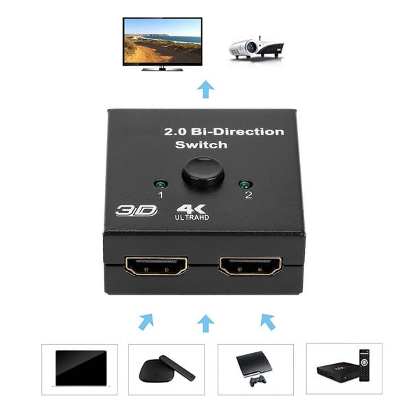 HD Multimedia Interface 2 ingångar till 1 utgångs switch HD Multimedia Interface Splitter Tvåvägs HD Multimedia Interface Switcher Stöd 4K