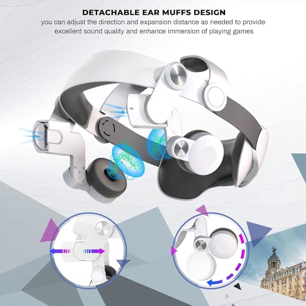 Design Halo -pääpanta Oculus/Meta Quest 2:lle, säädettävä hihna ja korvaläpät Oculus Quest 2:lle, parannettu tuki ja pelikokemus, R