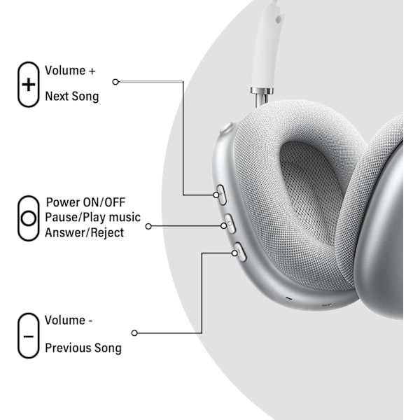 Trådløse hodetelefoner Over-Ear Bluetooth Justerbare hodetelefoner 42 timer lyttetid Volumkontroll, Passer til Gaming/Løping/Sportshodetelefoner f Silver