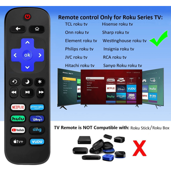 2-PAK erstatningsfjernkontroll for alle Roku TV 2-i-1, universell fjernkontroll for TCL TV Hisense TV ONN TV Hitachi TV Element Westinghouse Philips JVC TV Black