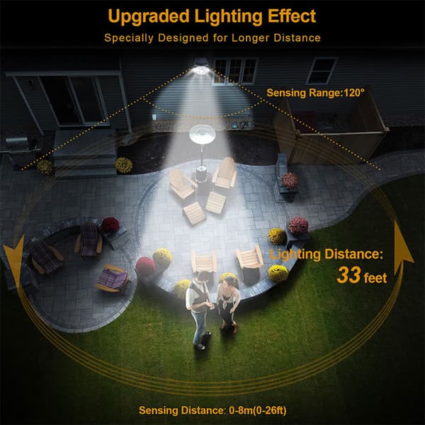 2 stk. Solar Landskabsspotlights Udendørs, 2-i-1 Solar Lands Warm Light