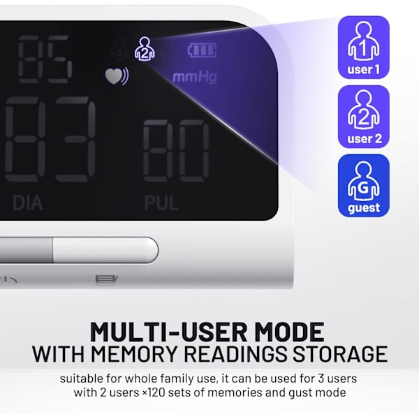 Blodtrycksmätare Automatisk Överarmsmaskin & Noggrann Justerbar Digital BP Manschett Kit Stor Bakgrundsbelyst Display 240 Set Minne Inkluderar Laddning