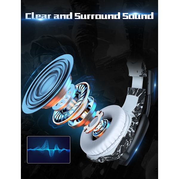 Peliheadset Mikrofonilla, Pelikuulokkeet Stereo 7.1 Surround Sound PS4 Kuulokkeet 50mm Ajurit, 3.5mm Audioliitin Korvan Yli Kuulokkeet Langalliset