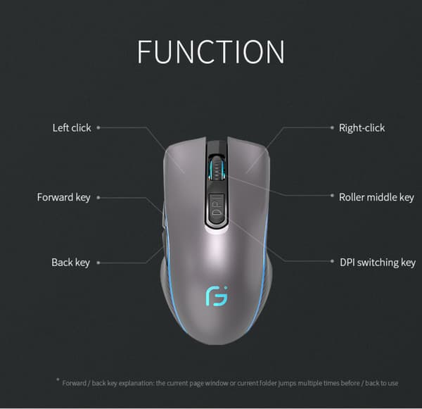 Trådløs Bluetooth mus opladning dual-mode bærbar desktop c