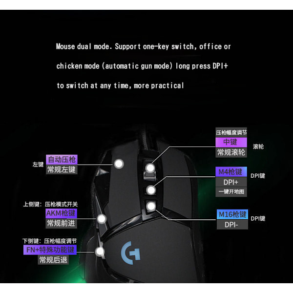 G502 trådbunden spelmekanisk mus RGB spelmakro lol Leag