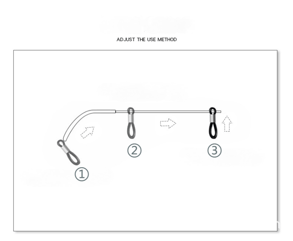 Justerbar Brilleholder Rem, Elastisk Reb Eyewear Retai