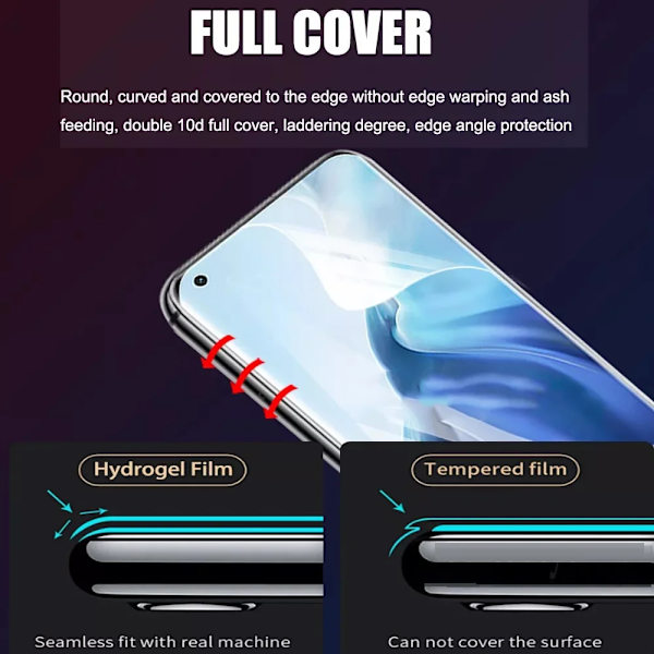 Skärmskydd för Realme 8s skyddande hydrogelfilm