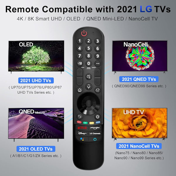 Magisk fjärrkontroll för LG-Smart-TV-fjärrkontroll, kompatibel med 2021/2022 LG UHD OLED QNED NanoCell 4K 8K Smart TV, med röst- och pekfunktion