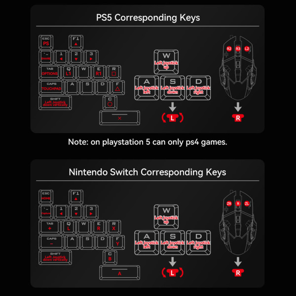 Näppäimistö-hiirimuunninsetti, ohjelmoitava, langallinen, mekaaninen näppäimistö-hiiriadapterikompletti PS3:lle, PS4:lle ja Switchille