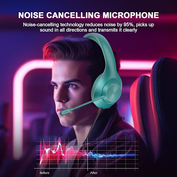 Gaming Headset PS4 Headset, Xbox Headset med 7.1 Surroundljud, Gaming Over Ear Hörlurar med Brusreducering Flexibel Mikrofon Minnesöronmuffar, för Blue