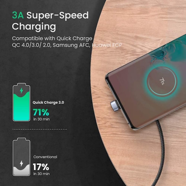 USB C-kabel U-form 6,6ft 3A Typ C Snabbladdning Nylon Fläta