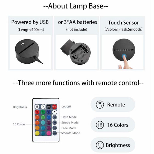 Hnfsliuhao Yoshi Mario 3D LED USB -lampa Tecknad spelfigur S