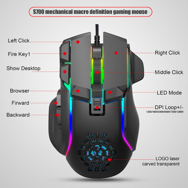 Ny spelmus för spel med justerbar mekanisk mus Cool RGB