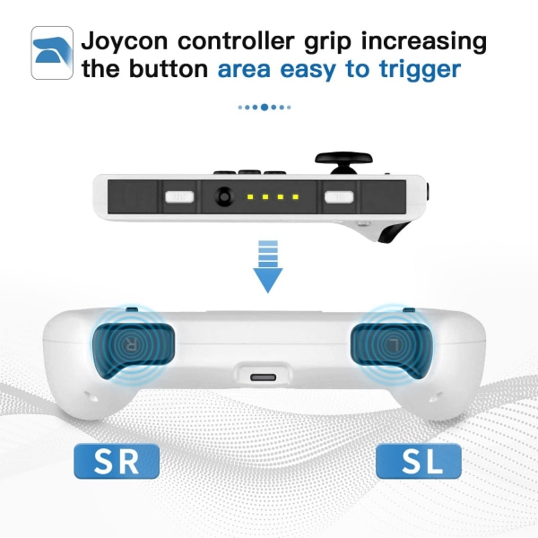Swtich Joycon Grips kompatibel med Nintendo Switch & Switch C