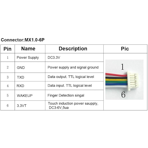 Fingeravtrycksläsare, kapacitiv fingeravtrycksmodul, kapacitiv fingeravtrycksidentifieringsmodul, för säkerhetsboxåtkomstkontrollassistans (R503/S-22m