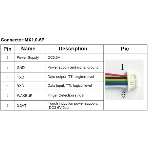 Fingeravtrycksläsare, kapacitiv fingeravtrycksmodul, kapacitiv fingeravtrycksidentifieringsmodul, för säkerhetsboxåtkomstkontrollassistans (R503/S-25m