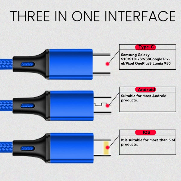 Universaali 3in1 Nylonpunottu USB-latauskaapeli, 1,2 m