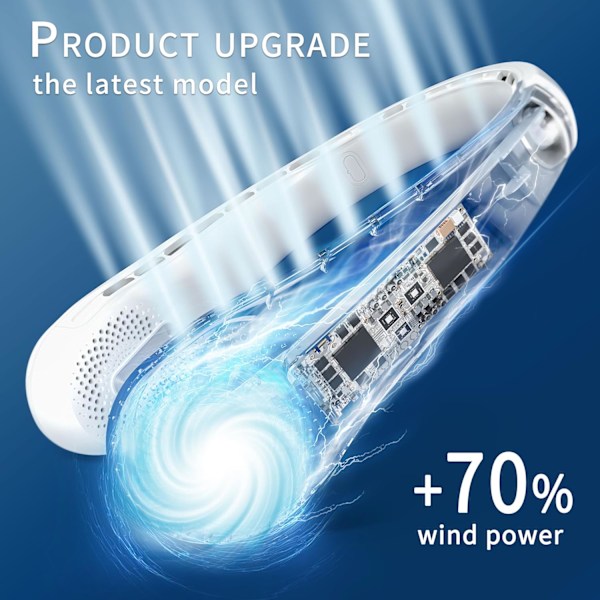 Bladeless Nakkevifte, Sterk Vind, Justerbar, 360° Kjøling, Super Stille, Viftedesign Uten Blader, Ingen Hårfloker, Jevnt Luftvolum På B
