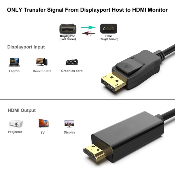 DisplayPort-HDMI-kaapeli, 6 jalkaa, kullattu, Avacon DisplayPort-HDMI-sovitin, uros-uros, musta