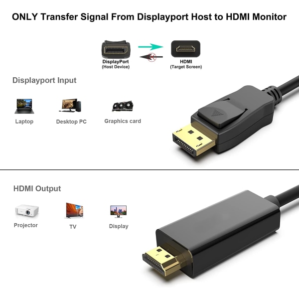 DisplayPort-HDMI-kaapeli, 6 jalkaa, kullattu, Avacon DisplayPort-HDMI-sovitin, uros-uros, musta (4K*2K), 2 kpl