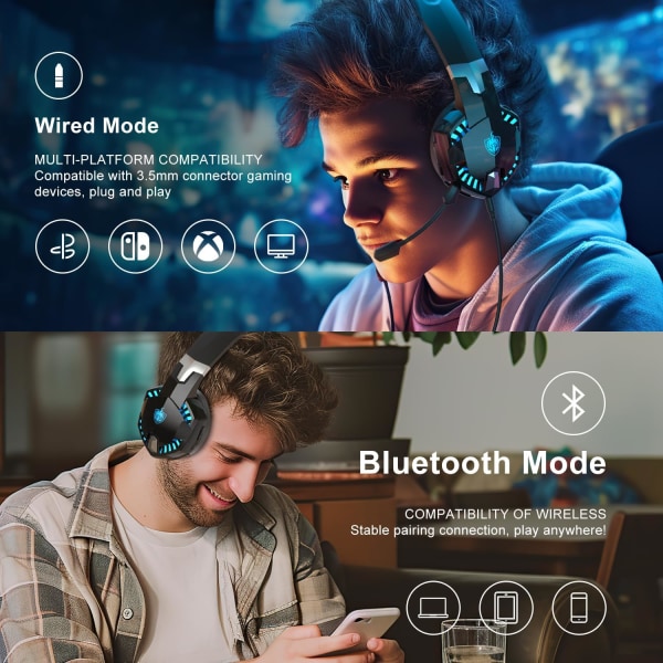 PS4 Gaming Headset för PS5, PC, Switch, G2000 Pro Bluetooth Wireless Over Ear-hörlurar för telefon, bärbar dator, med avtagbar brusreducerande mikrofon, Ste Blue