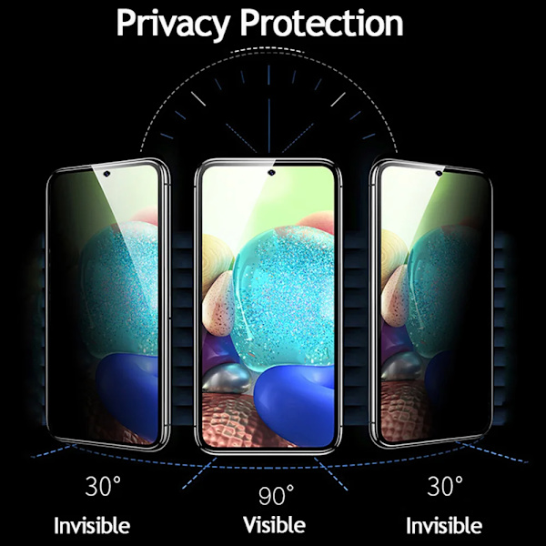 6IN1 Sekretesshärdat glas för Realme Realme C55 Kameraskydd