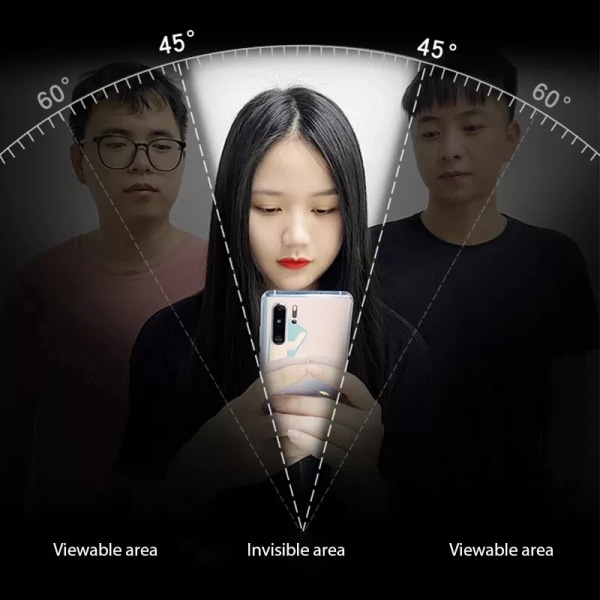 4 st Anti-spion Glass Sekretesskydd för Xiaomi Poco M3 Pro 5G