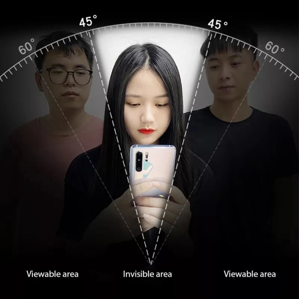 4 st Anti-spion Glass Sekretesskydd för Xiaomi Redmi Note 12 Proplus